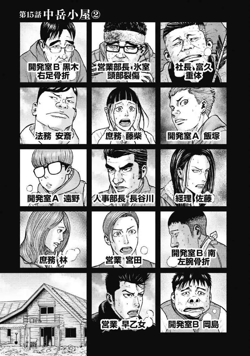 Monkey Peak [ALL CHAPTERS] Chapter 15 1